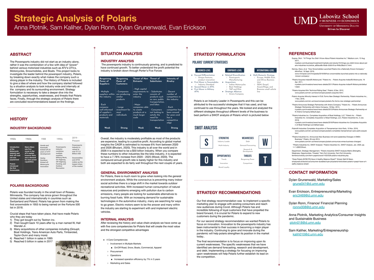 Strategic Analysis of Polaris poster