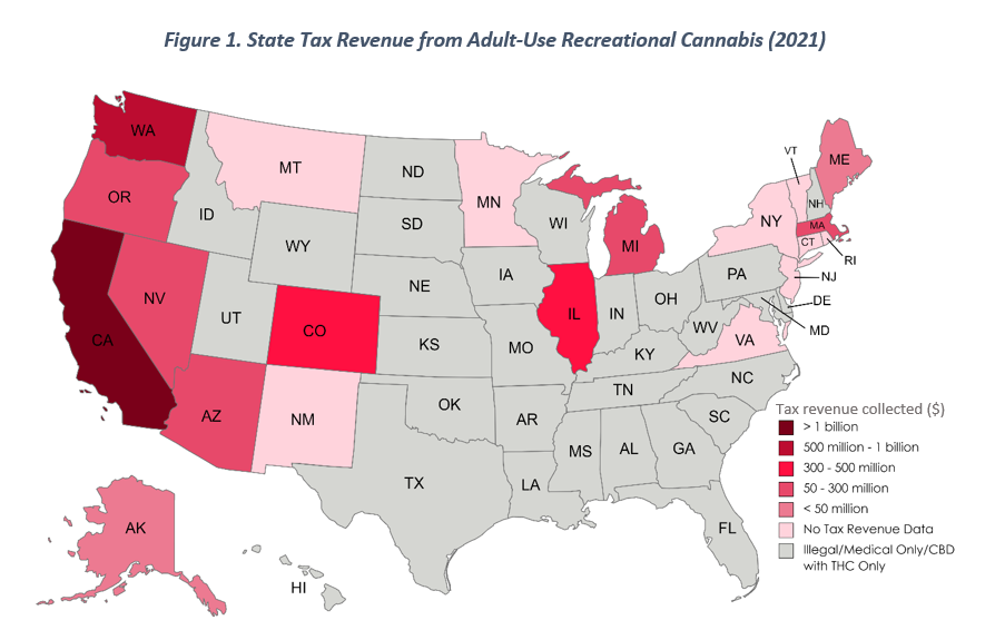 Tax Revenue by State
